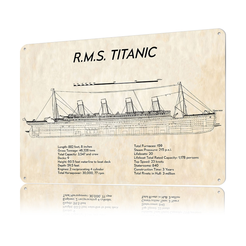 لوحة معدنية مخصصة بتصميم RMS T - مراجعة Tech Room Accessories وسعره