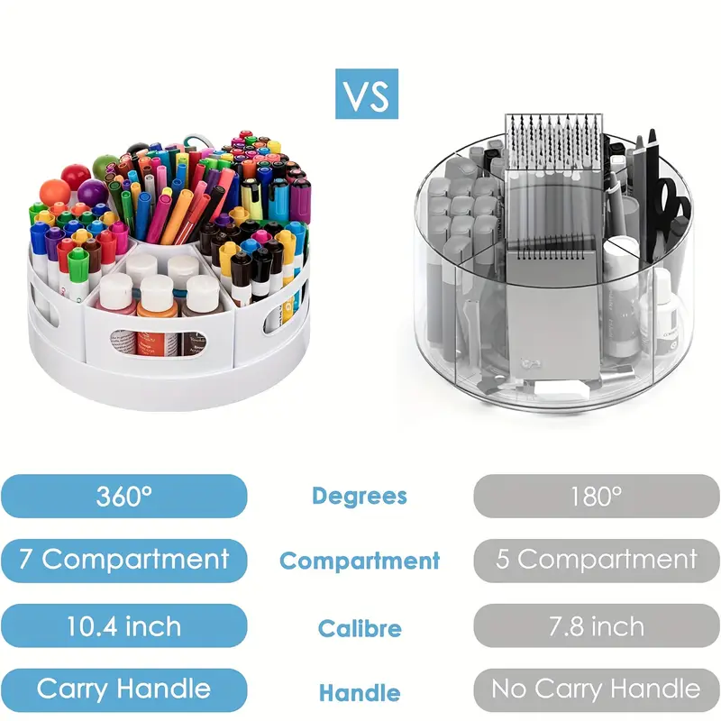 360 °   منظم مكتب دوار مع 7 صن - مراجعة Tech Office Accessories وسعره