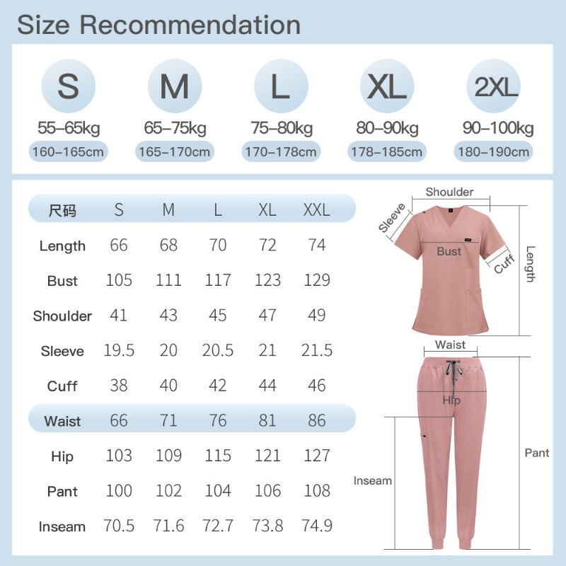 طقم ملابس طبية قصيرة الأكمام ل - مراجعة Vet Tech Accessories وسعره